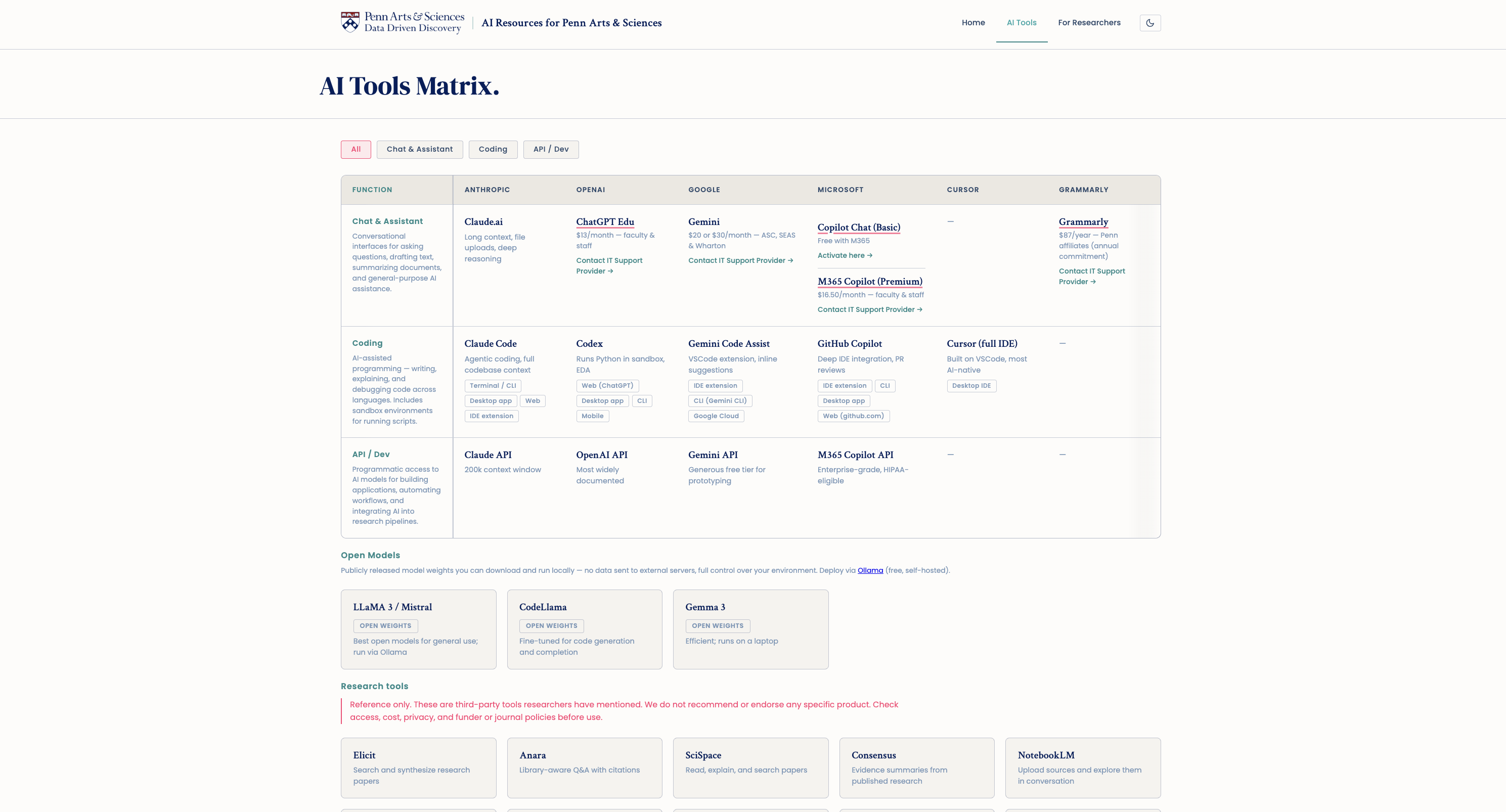 AI Resource Page — live site