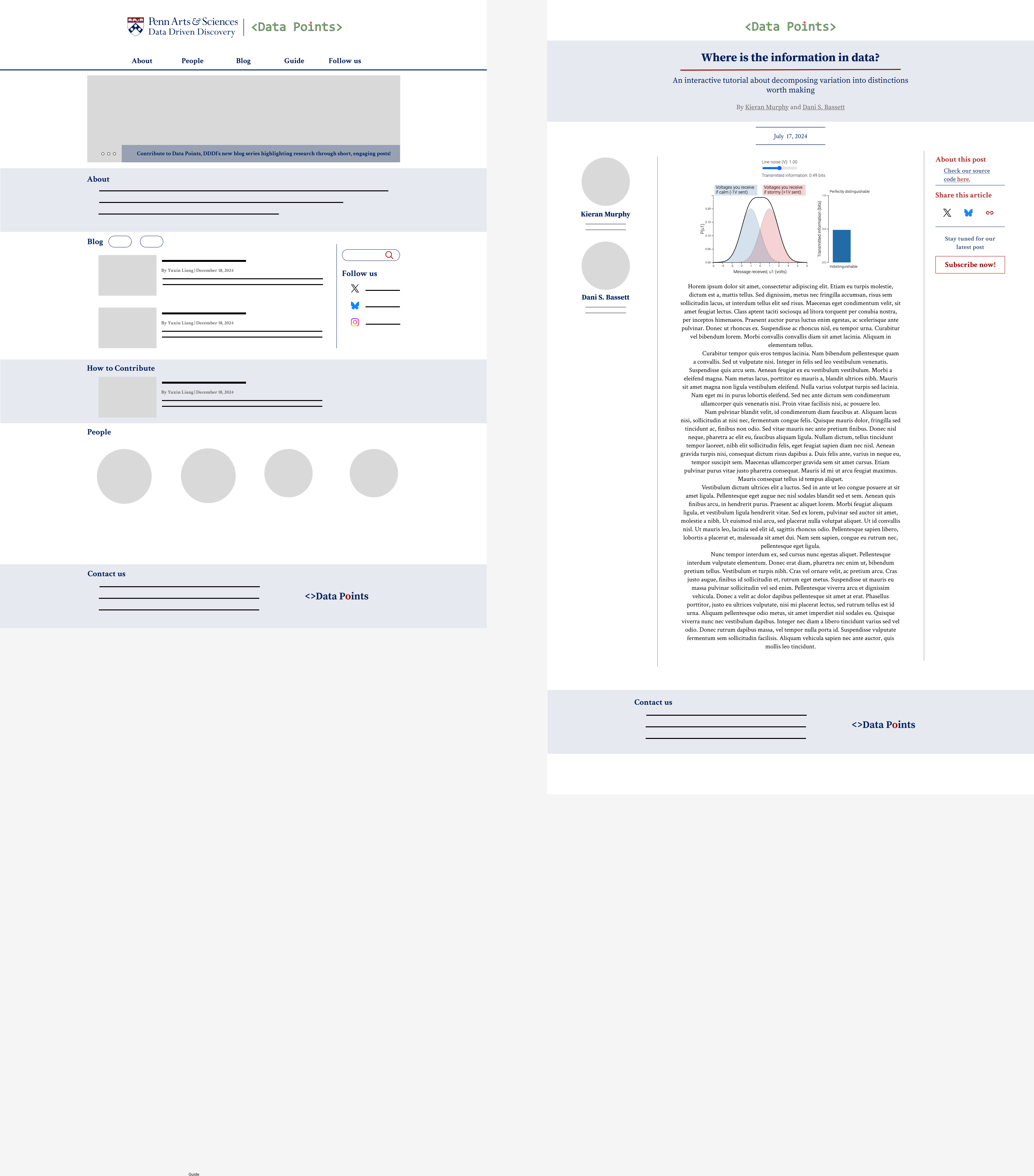 DataPoints — Figma design